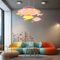 Home  Decoration