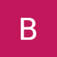 Bytescare 
