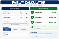 Parlay Calculator